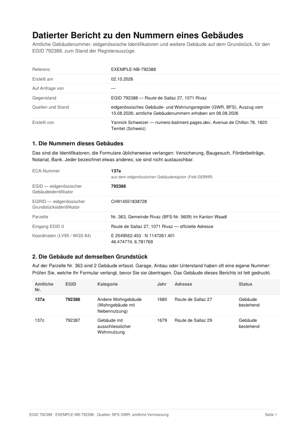 So sieht der Bericht aus