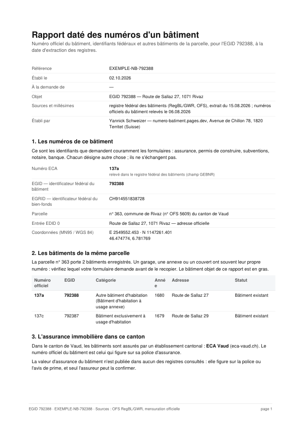 Voici à quoi ressemble le rapport